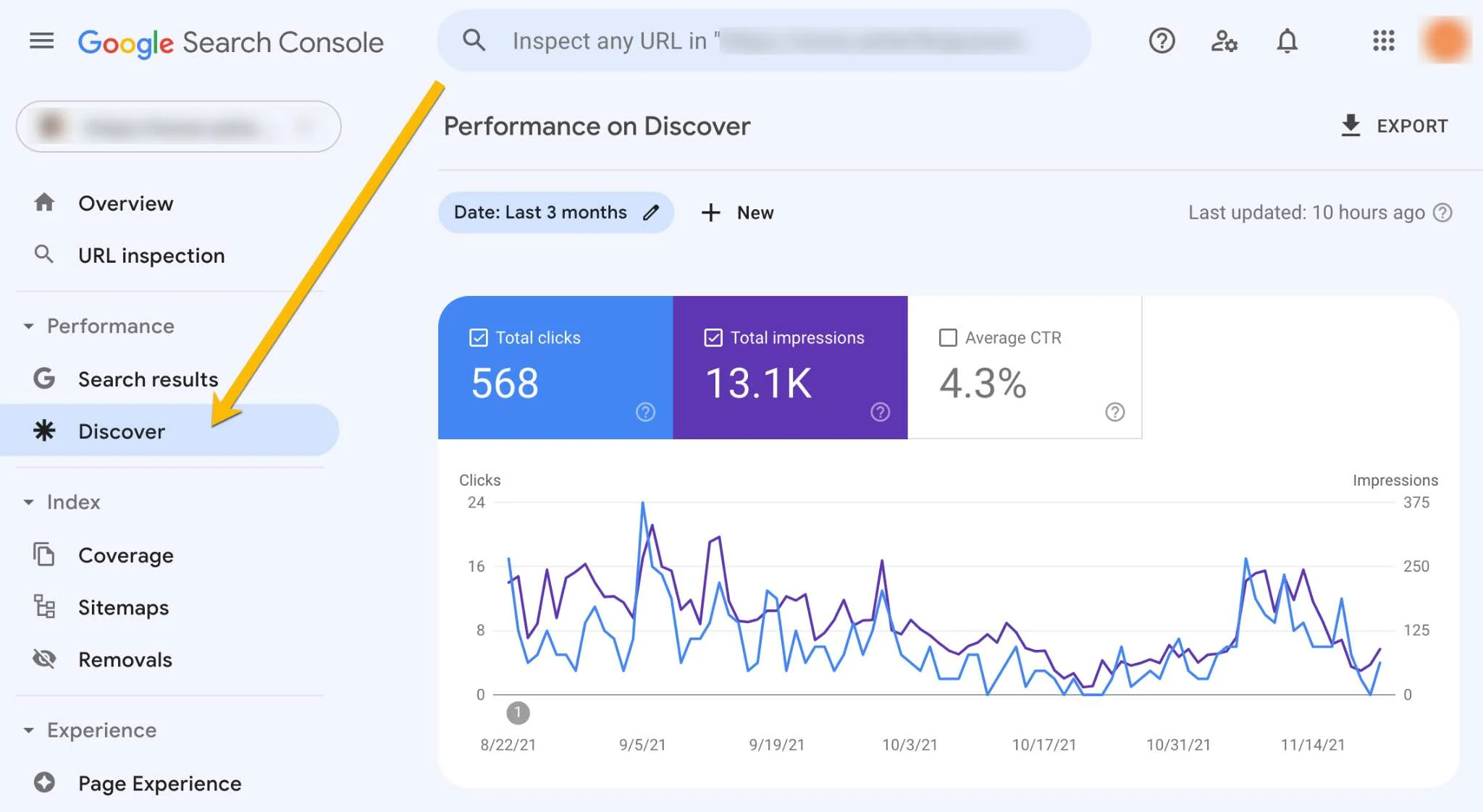 Google Discover search console