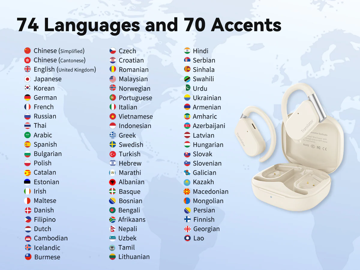 Wooask® M9 Open Ear AI Language Translator
