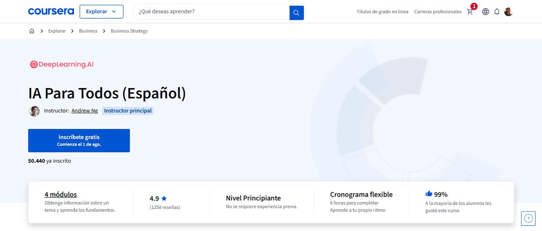 los mejores cursos de IA para Principiantes