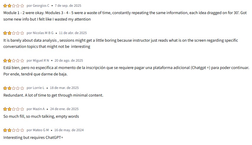 Comentarios negativos del Curso de ChatGPT de Análisis Avanzado de Datos de de la Universidad de Vanderbilt
