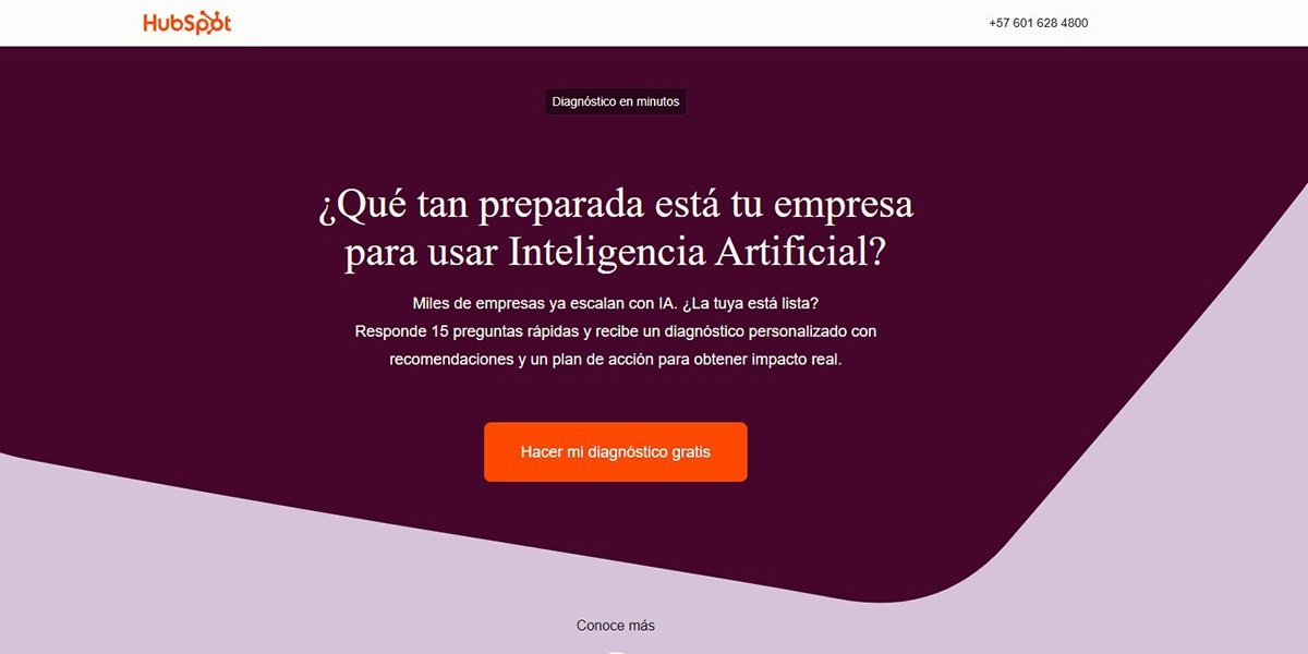 Cómo Funciona el Test de Autodiagnóstico de HubSpot Para Medir si las PYMES en México Estan Aptas o no Para Adoptar la IA