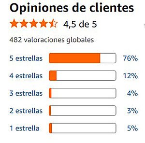 Opiniones del Comedero Inteligente Para Mascotas de PETKIT